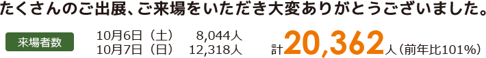たくさんのご出展、ご来場をいただき大変ありがとうございました。来場者数 10月6日(土)8,044人 10月7日(日)12,318人 計20,362人