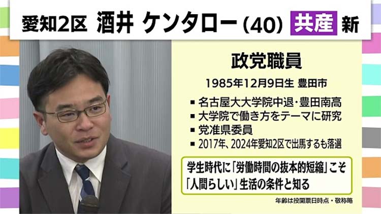 酒井　ケンタロー