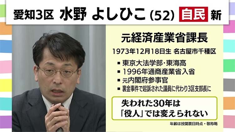 水野　よしひこ