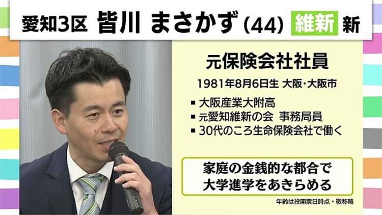 皆川　まさかず