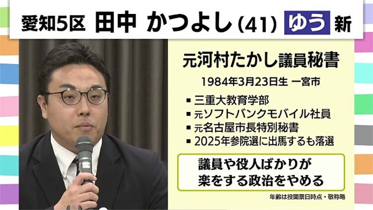 田中　かつよし