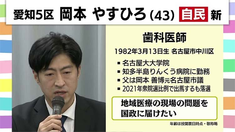 岡本　やすひろ