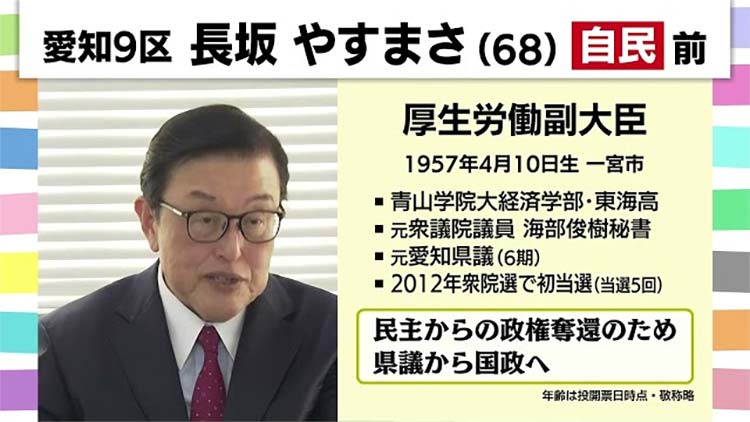 長坂　やすまさ