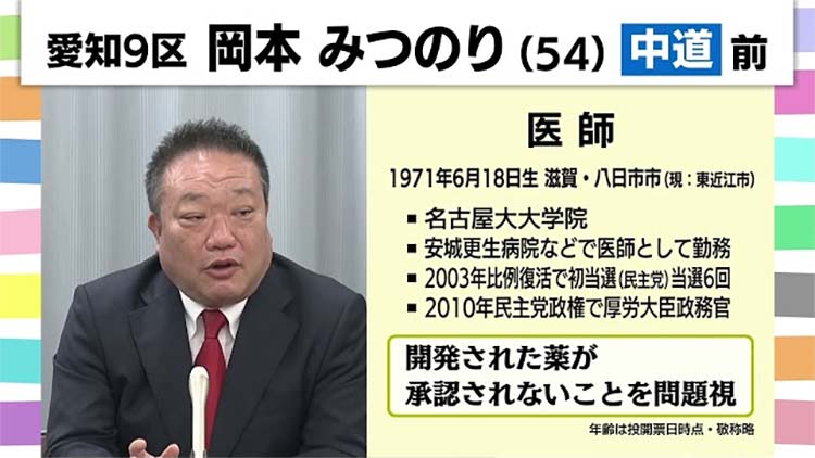 岡本　みつのり