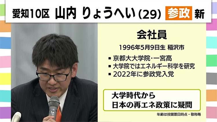 山内　りょうへい