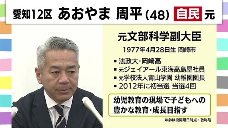 あおやま　周平