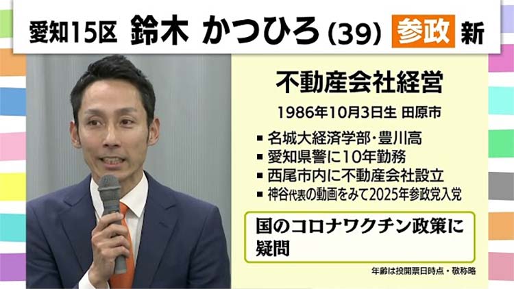 鈴木　かつひろ