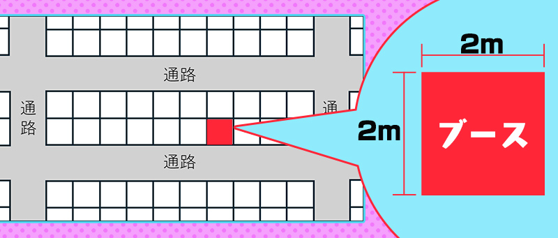 出店申込｜マンモスフリーマーケット｜テレビ愛知