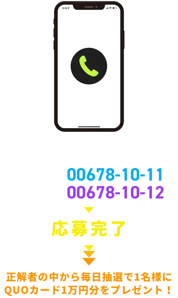 チャレンジ成功か失敗かを予想して該当する番号へ電話をかけるだけ！①成功　00678-10-11　②失敗　00678-10-12　→　応募完了　→　正解者の中から毎日抽選で1名様にQUOカード1万円分をプレゼント！